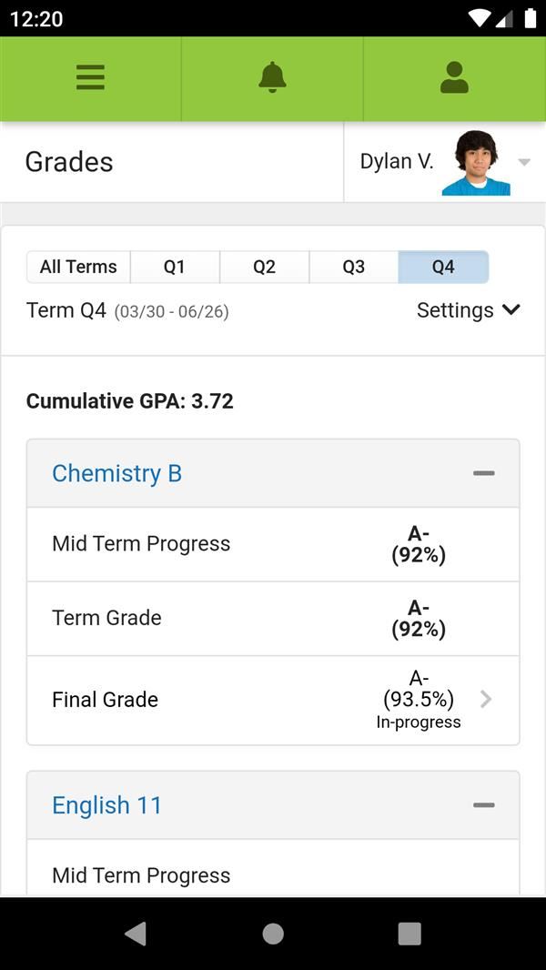 grades