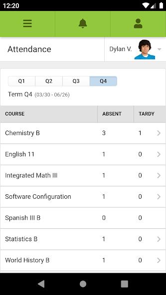 attendance